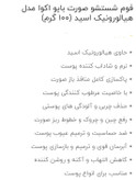 فوم شستشو آبرسان قوی
